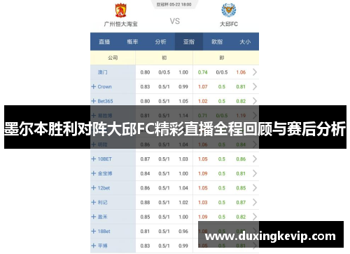 墨尔本胜利对阵大邱FC精彩直播全程回顾与赛后分析
