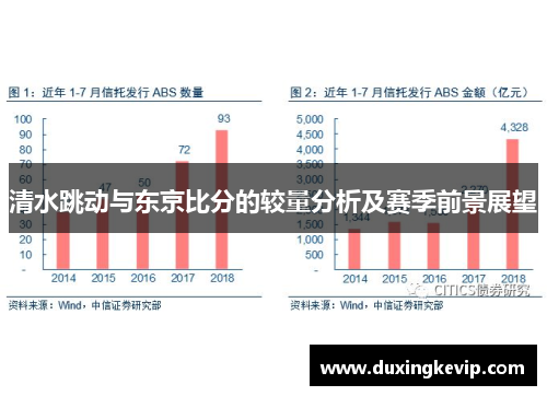 清水跳动与东京比分的较量分析及赛季前景展望